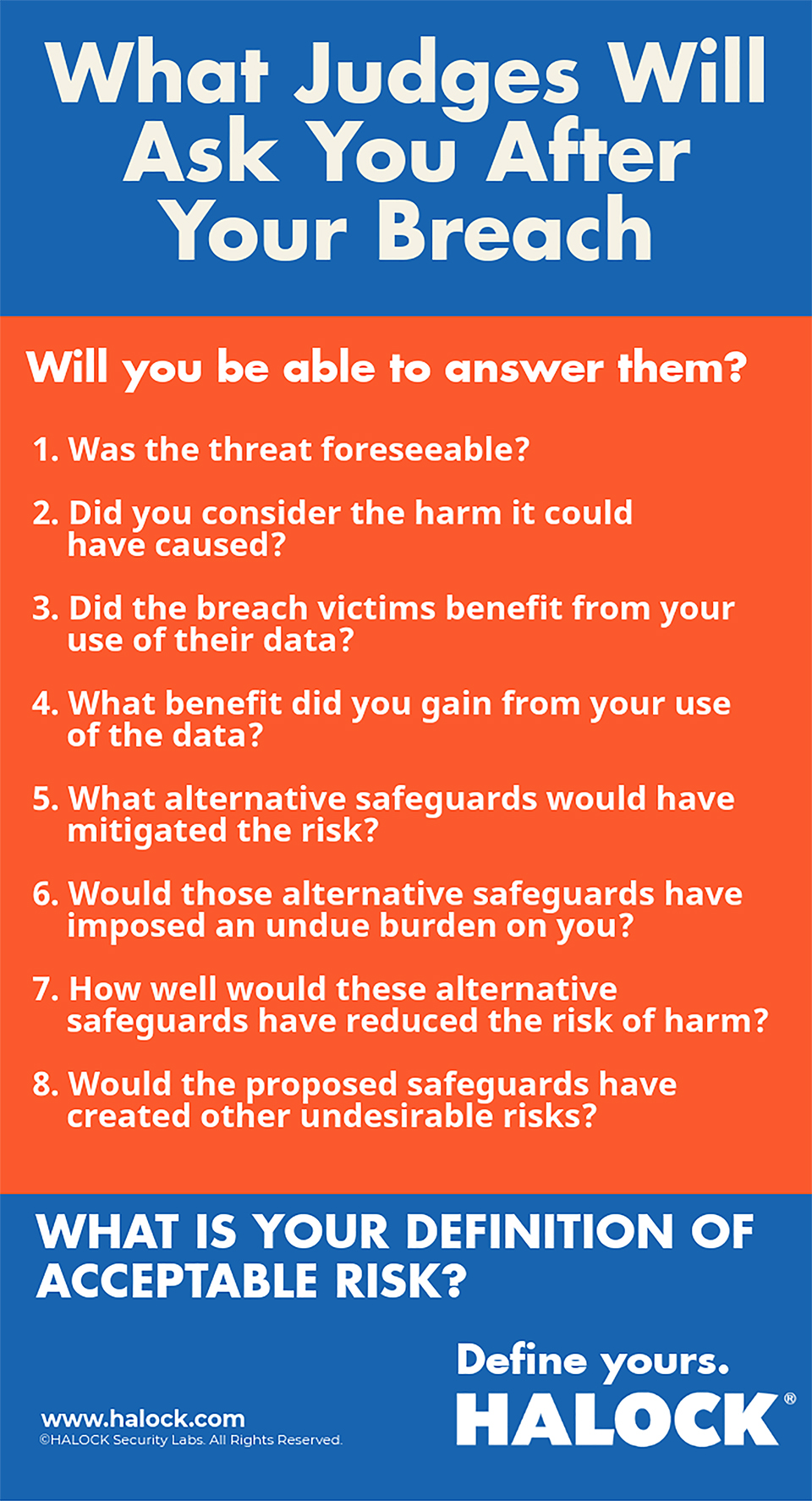 HALOCK-8-Questions-Judge-Data-Breach-Infographic-SM Judge Data Breach