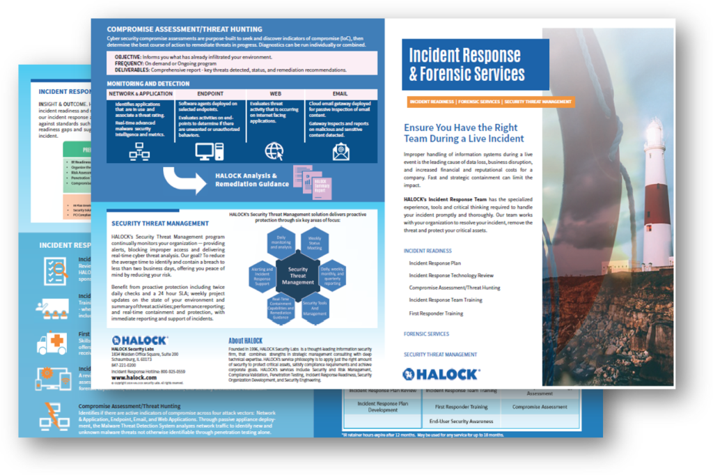HALOCK Reasonable Security Incident Response Planning IRP