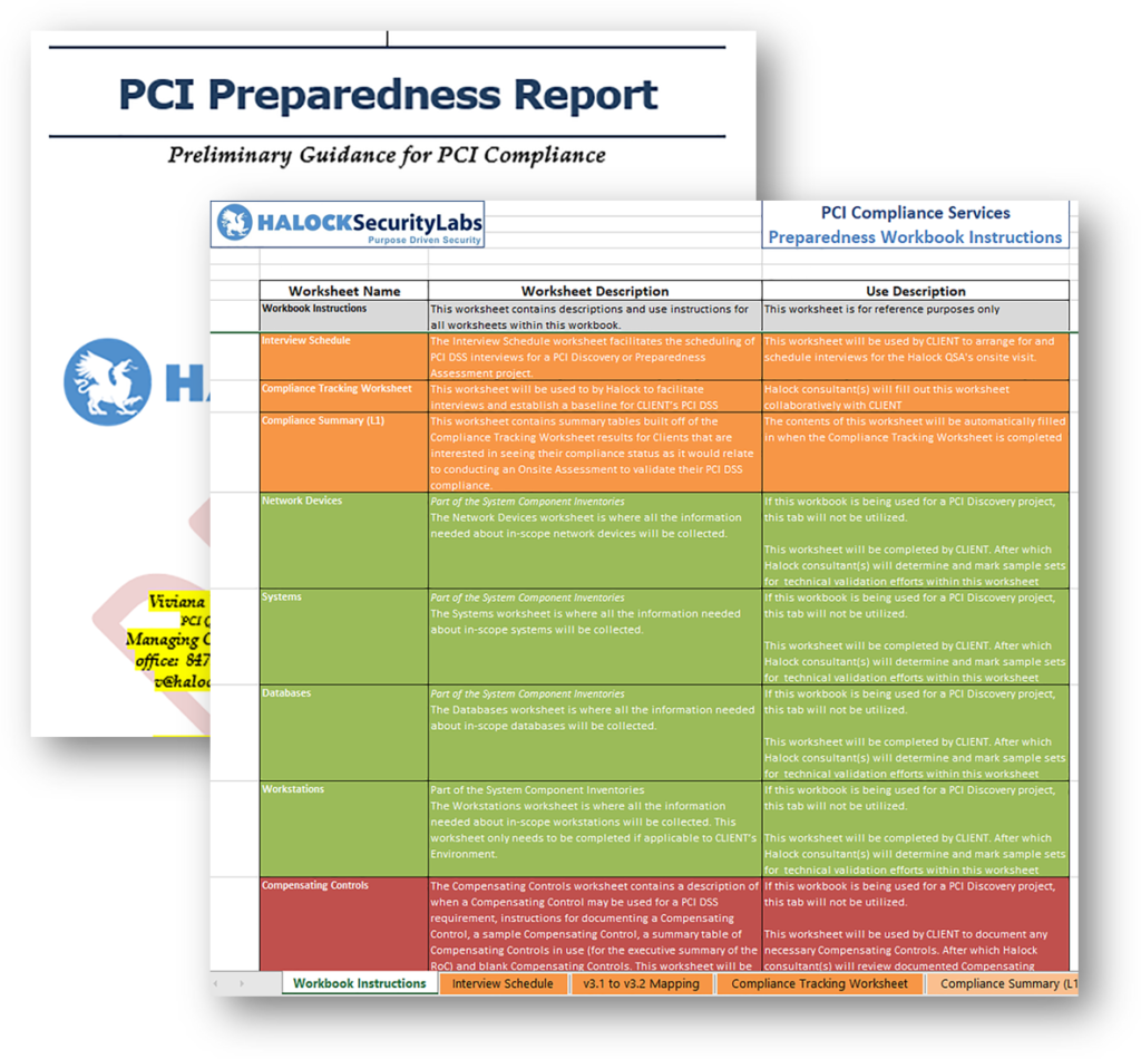 PCI compliance Nashville PCI DSS QSA Preparedness