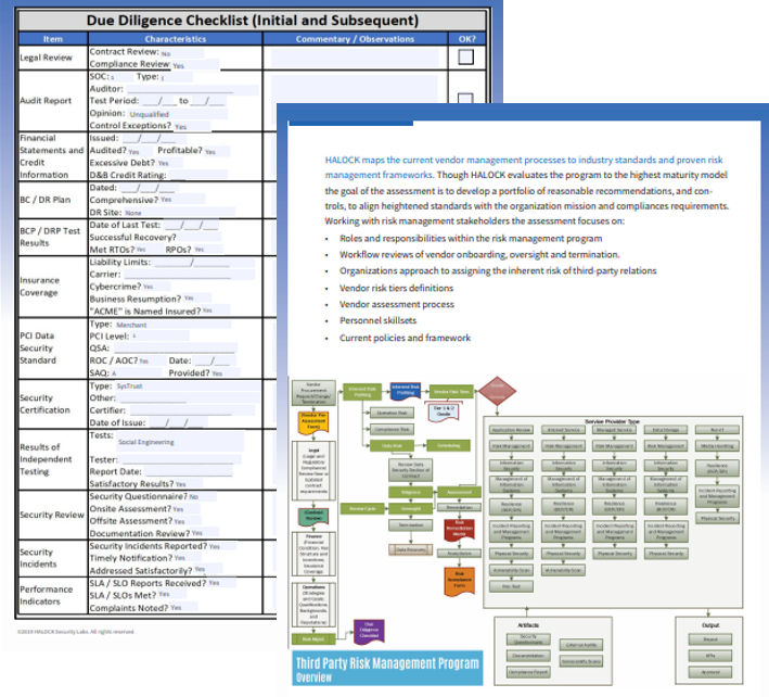 HALOCK-TPRM-Workbook Blue Checklist for Third-party Risk and Vendor Risk Management