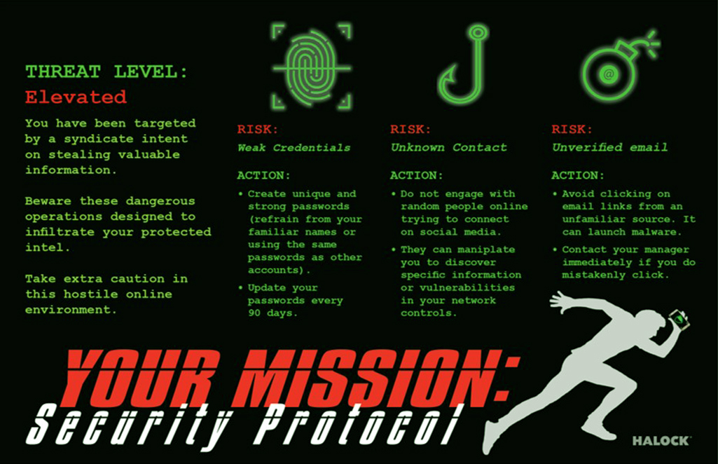 Security Awareness Risk