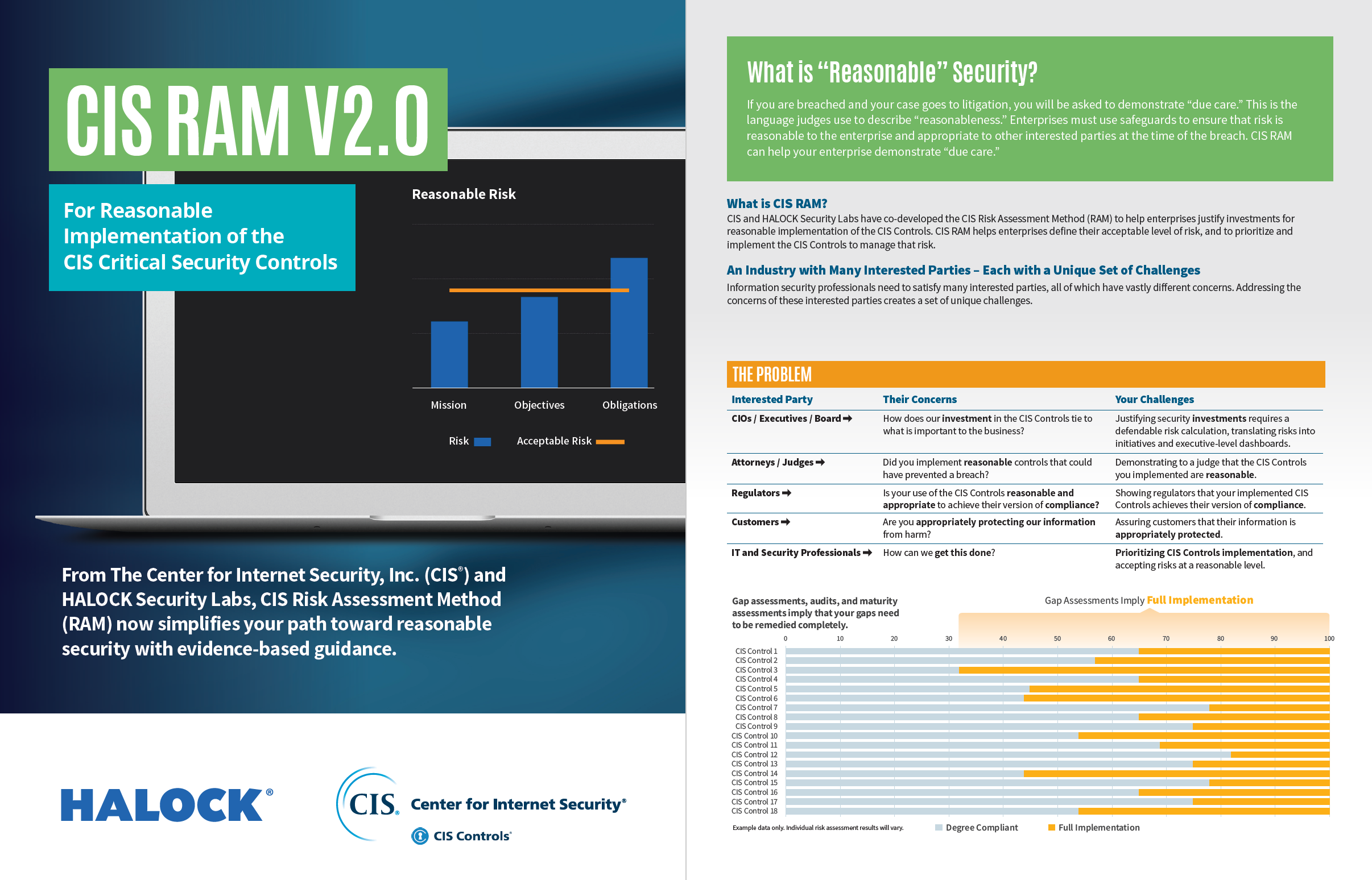 CIS-RAM-v2.0-HALOCK-Reasonable-Security-brochure-2 CIS RAM Reasonable Security