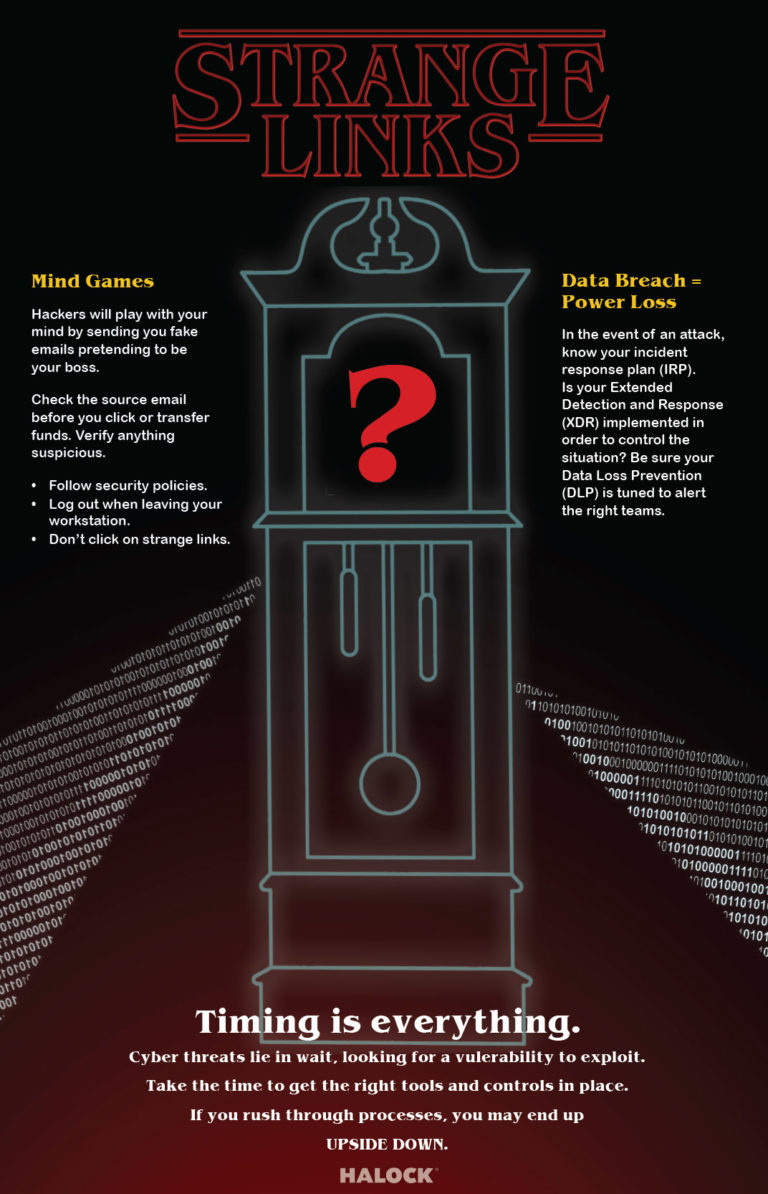 Cybersecurity Awareness Strange Links