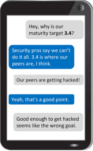 Reasonable Security Chat Reasonable Risk Assessment