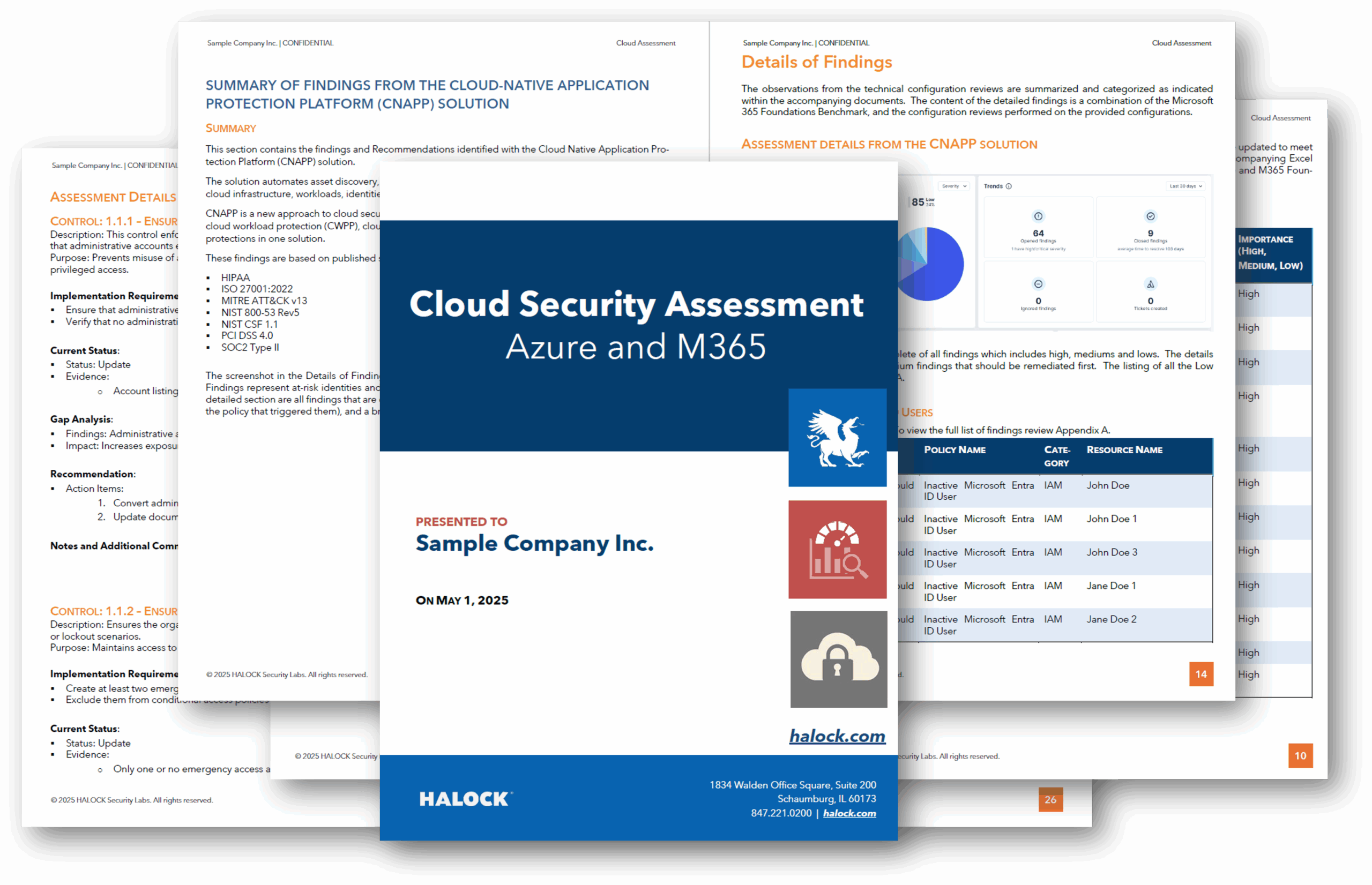 Cloud Security Assessment HALOCK cloud security