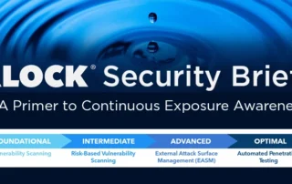 Continuous Exposure Management EASM CTEM